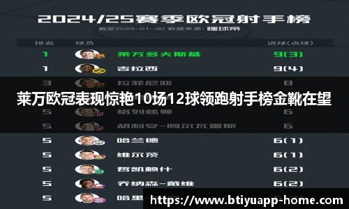 bsports体育